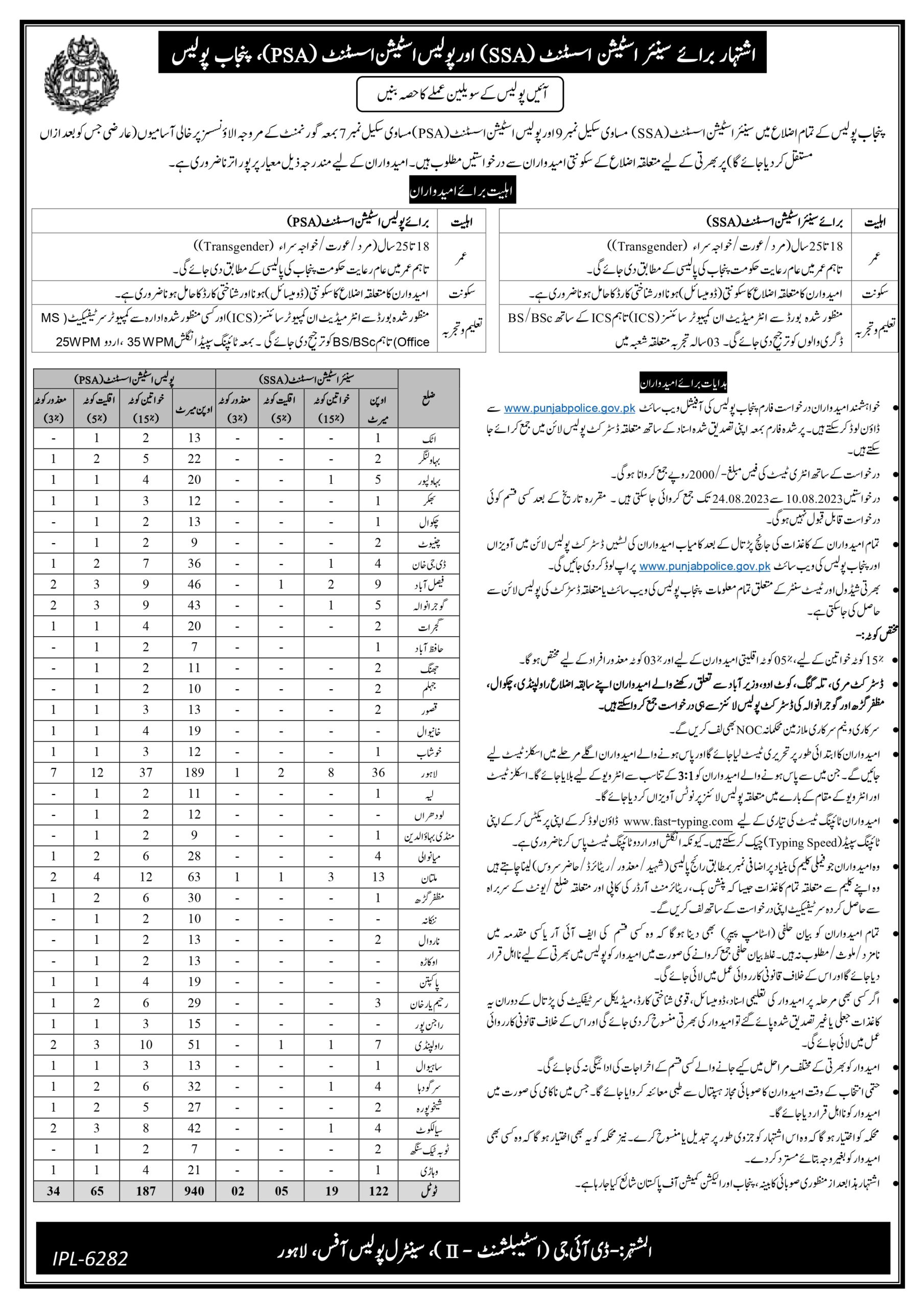 Join Punjab Police Jobs 2023 Latest for SSA and PSA Station Assistant