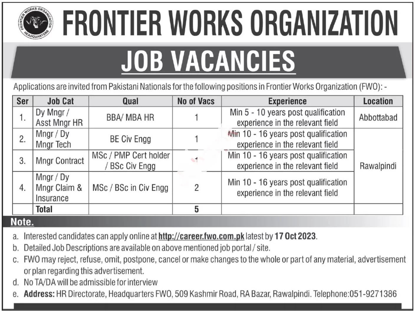 Latest FWO Vacant Posts In Frontier Works Organization 2023