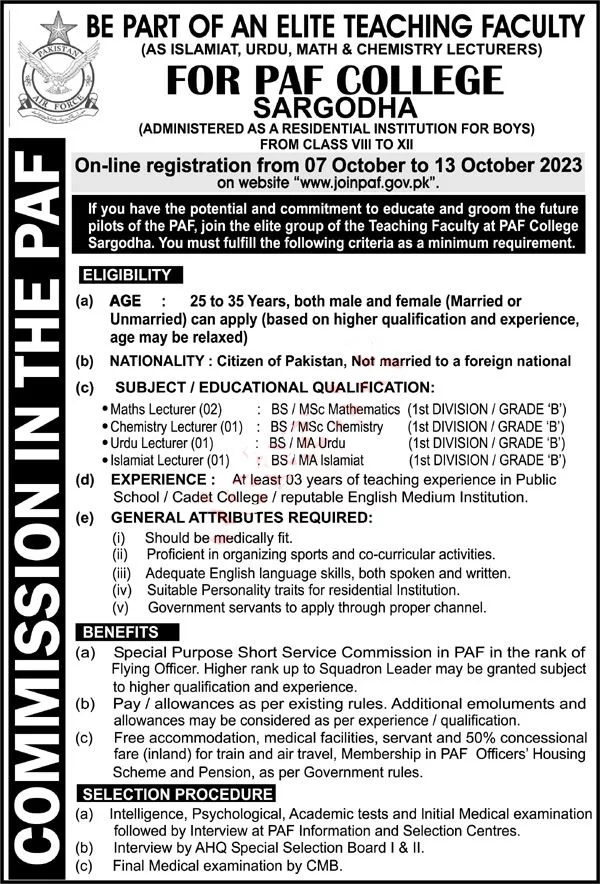 Latest Pakistan Airforce College PAF Jobs 2023