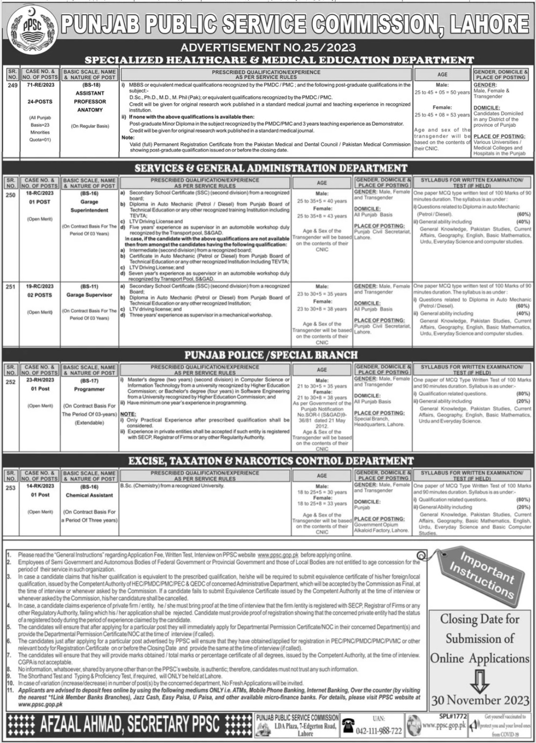 Latest PPSC Jobs Available Punjab Public Service Commission 2023