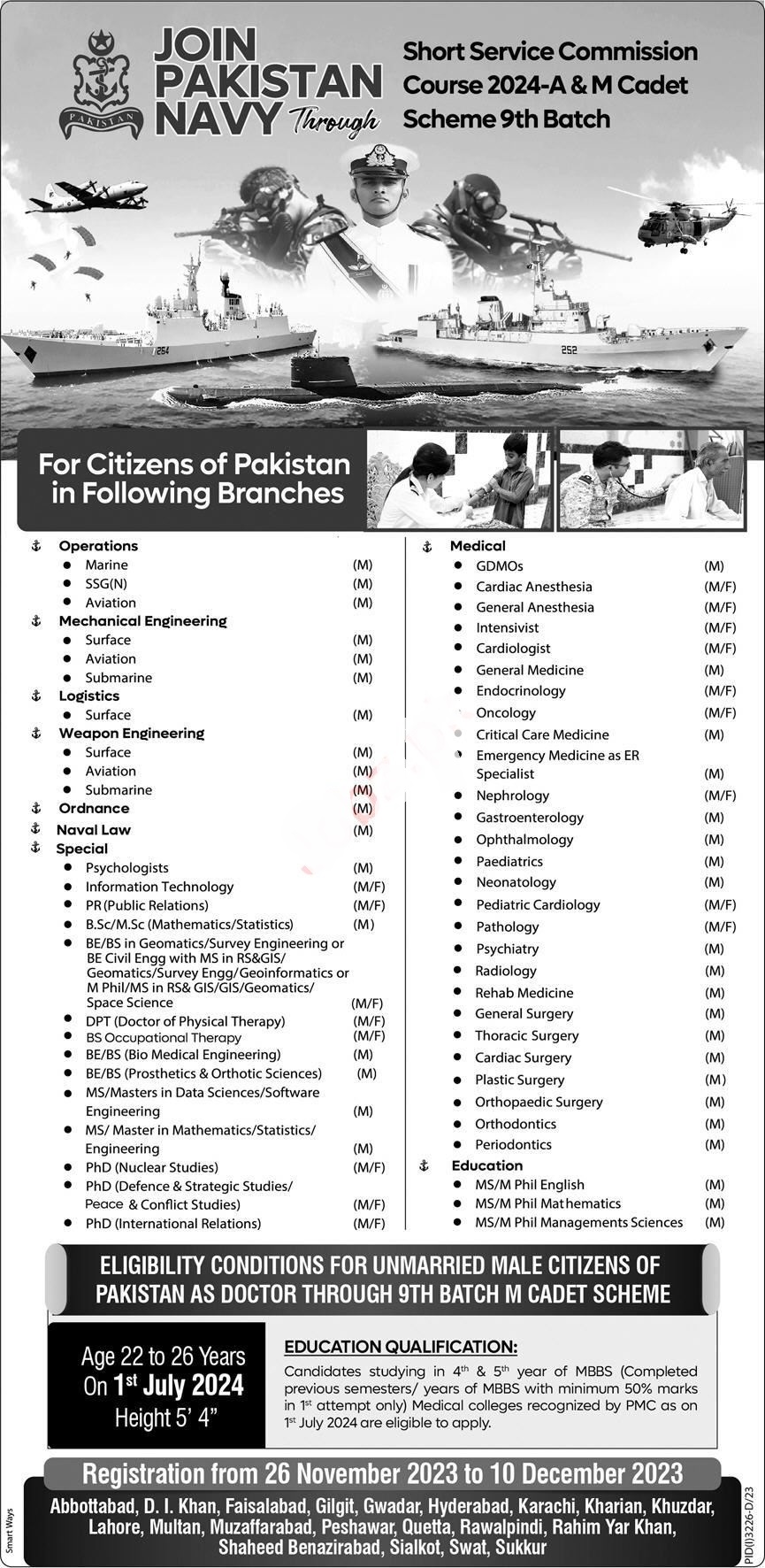 Latest Pakistan Navy Jobs 2023 in Pakistan