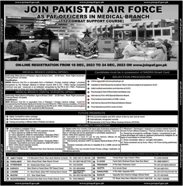 PAF Pakistan Air Force Headquarter Islamabad Jobs 2023