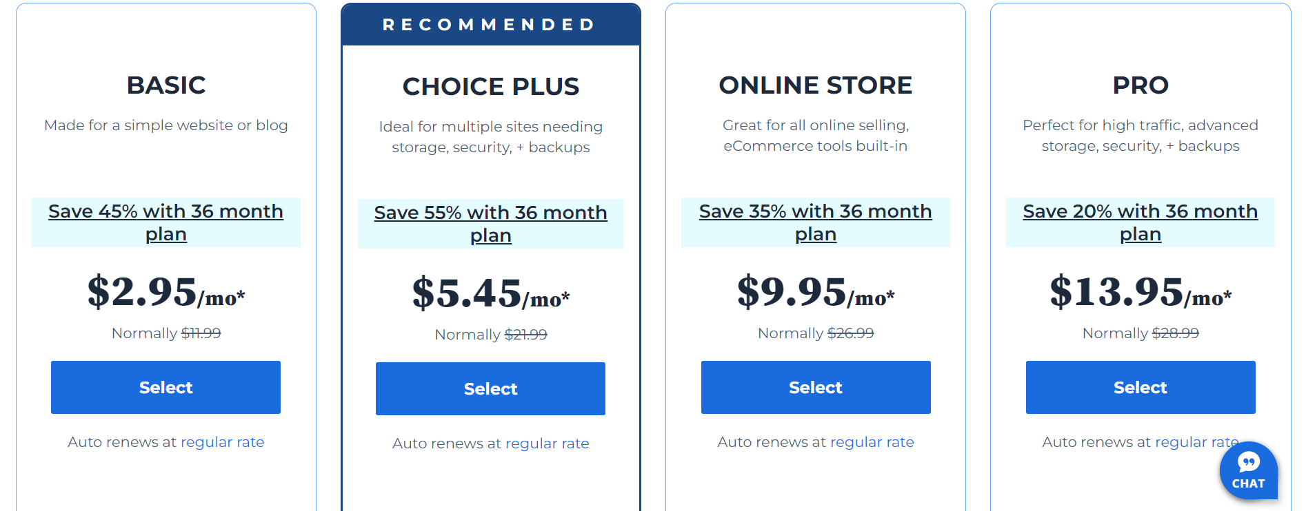 BlueHost packages plan