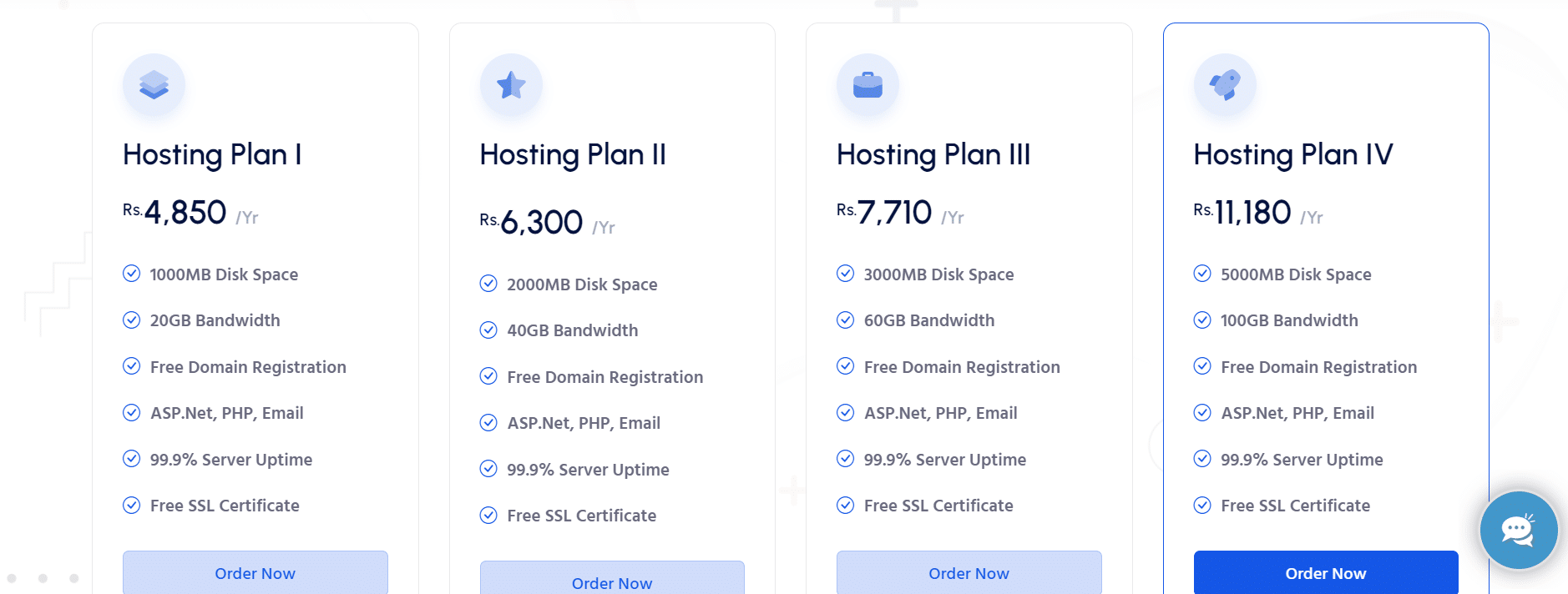 HosterPk hosting price and packages 