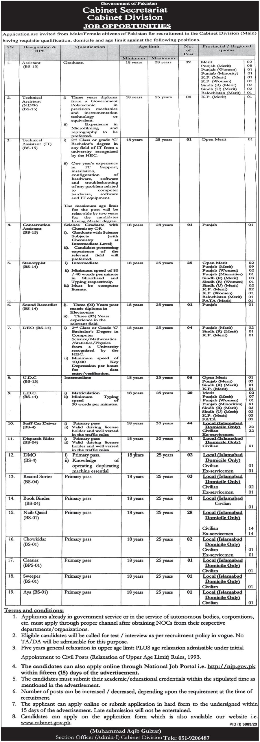 Latest Cabinet Division Jobs 2024 in Pakistan