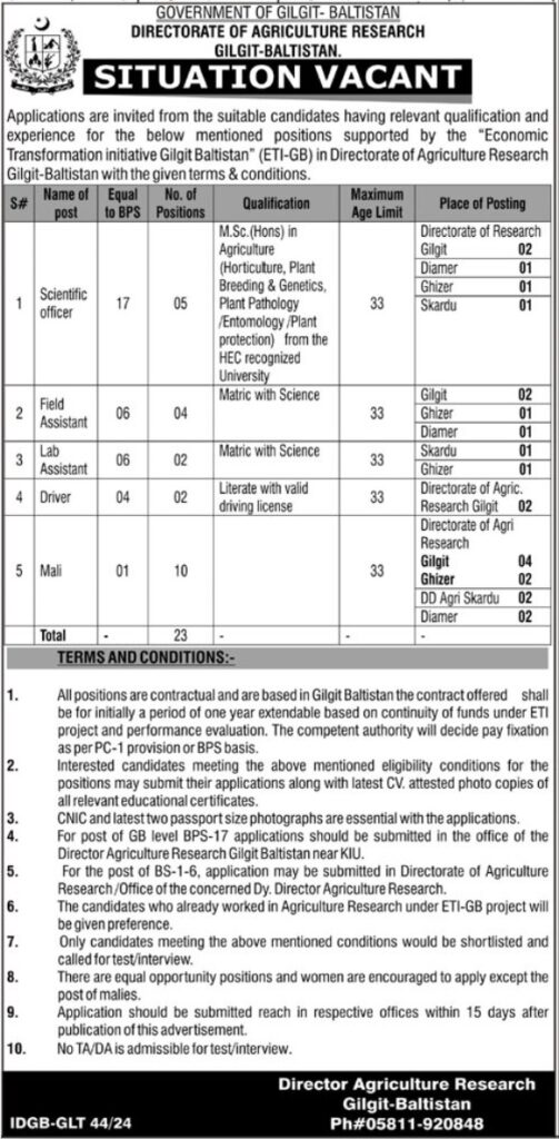 Latest Agriculture Department Jobs in 2024