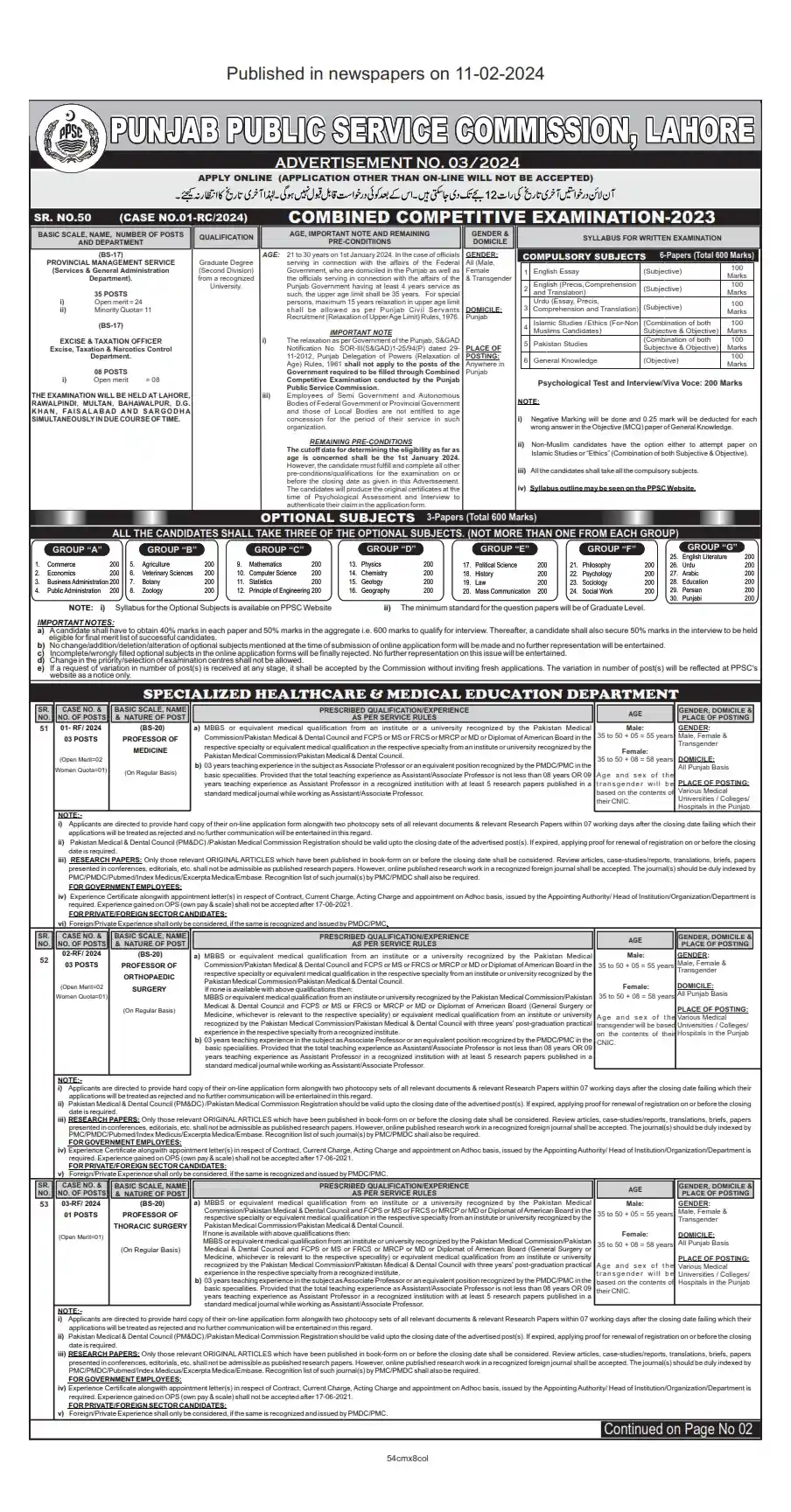 Punjab Public Service Commission PPSC Latest Jobs