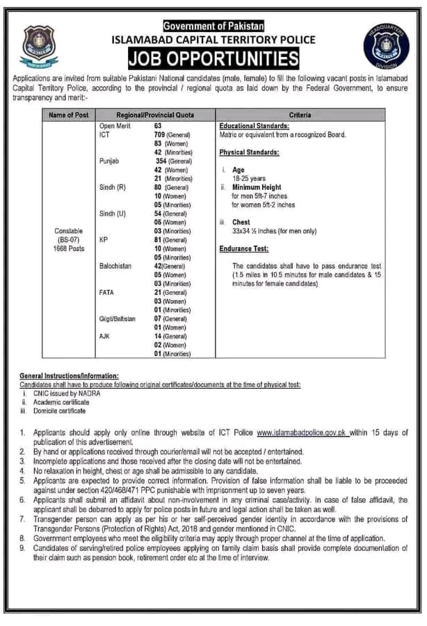 Islamabad Police Latest Jobs Online Apply