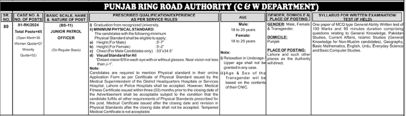PPSC Junior Patrol Officer Ring Road Authority Jobs 2024