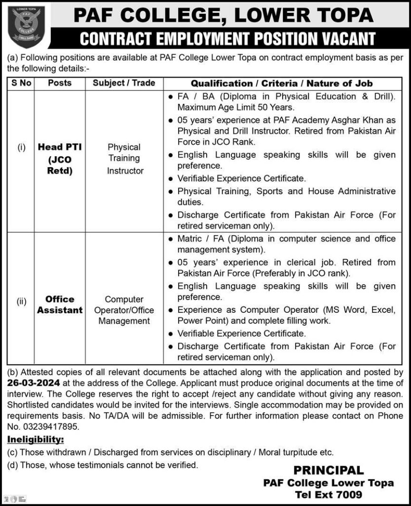 PAF Pakistan Air Force College Jobs Latest