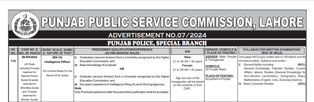 Punjab Police Special Branch Latest Jobs Apply Online