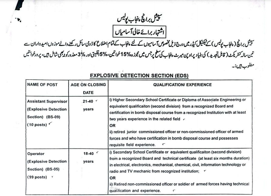 Join Punjab Police PSA and SSA Jobs Latest