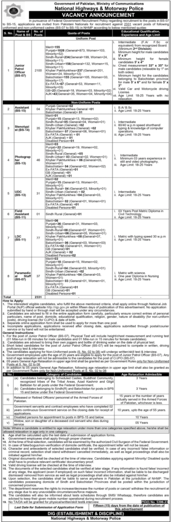 Junior Patrol Officer Motorway Police Laest Jobs