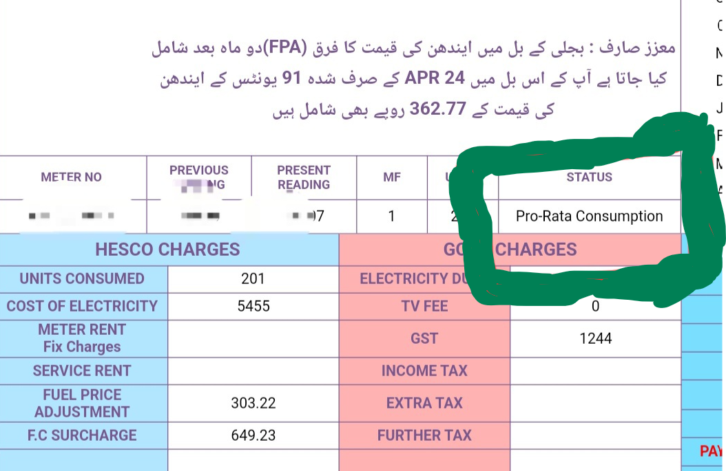 What is Pro Rata Consumption in Electricity Bills