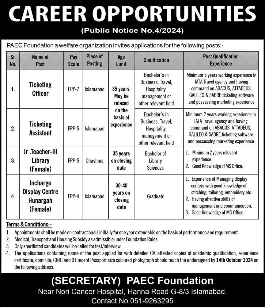 Pakistan Atomic Energy Commission PAEC New Jobs 2024