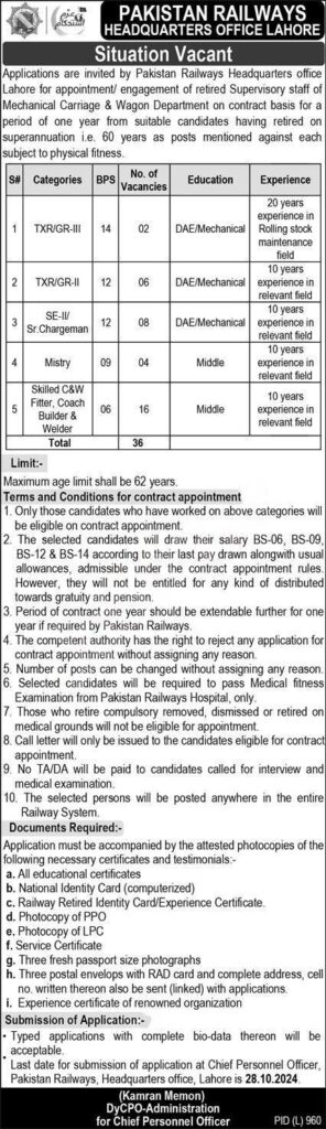 Ministry of Railways Jobs Government of Pakistan Jobs