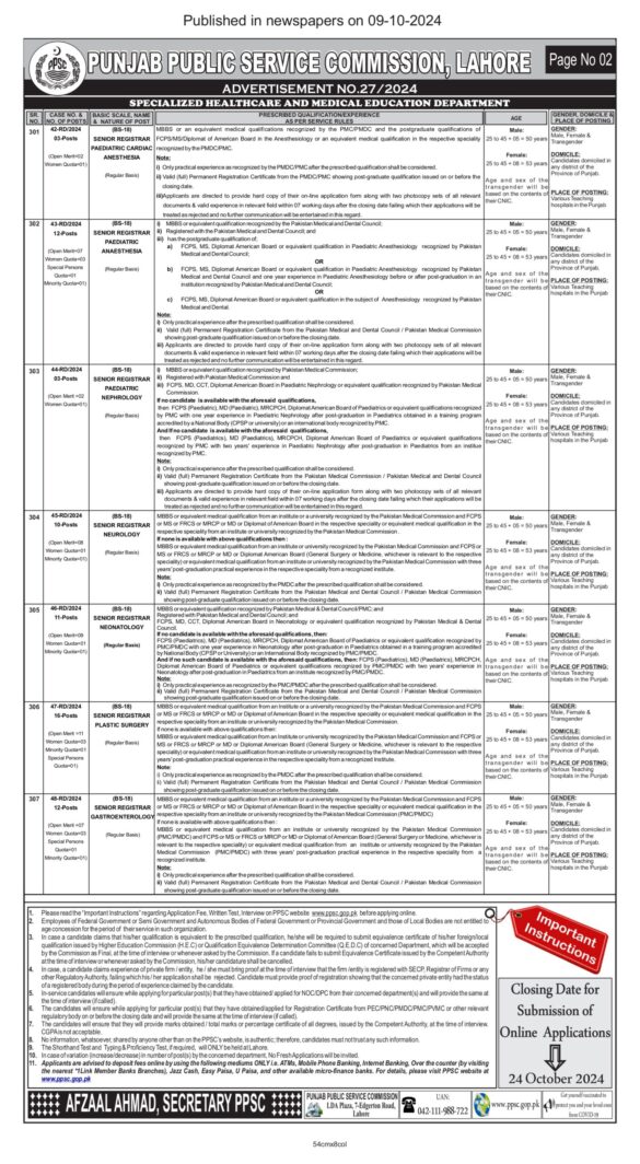 Punjab Public Service Commission PPSC Latest Jobs in Pakistan