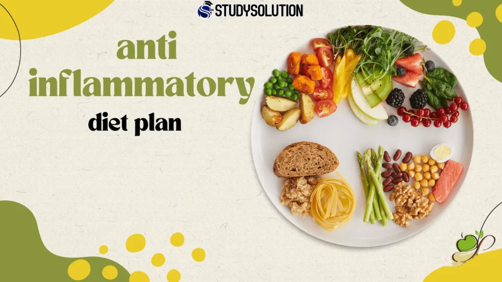 The Ultimate 21 Day Anti-Inflammatory Diet